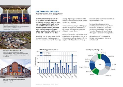 Markedsrapport 3. kvartal - UNION Gruppen