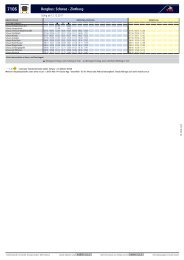 6 - Ledermair