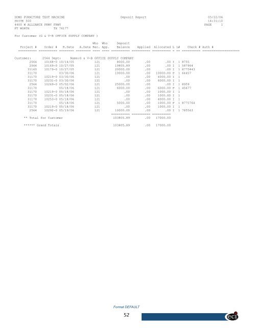 Ensite Pro Office Furniture Sample Formats and Reports - DDMS
