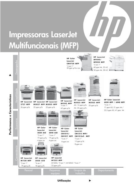 Hp toolbox download windows 7 Hp toolbox download windows 7