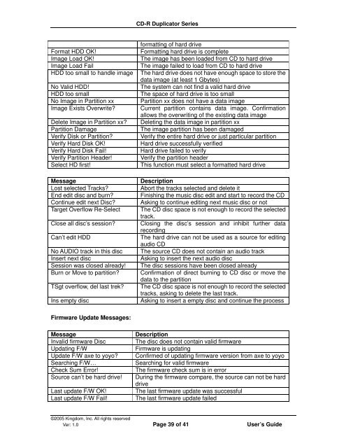 CD-R Duplicator User's Guide - Kingdom