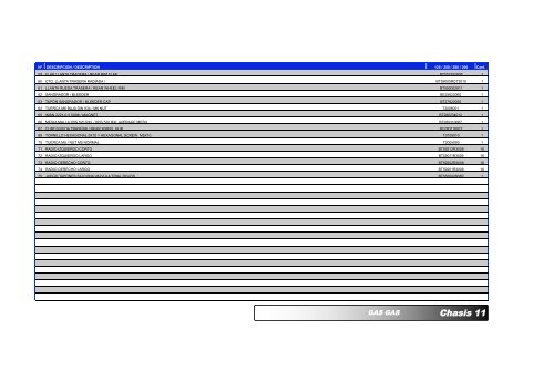 DESP_TXT_SERIE_2011 (03_Nov_2010) - Gas Gas