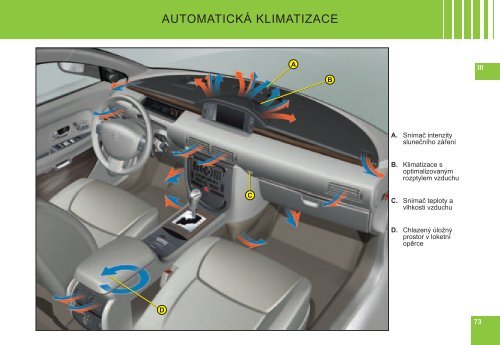 Citroen C6 - návod 2. část