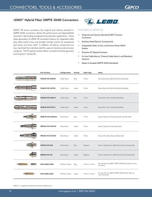 FIBER SYSTEM SOLUTIONS - Gepco