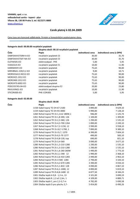 Ceník platný k 02.04.2009 - VIHAMIJ spol.s ro