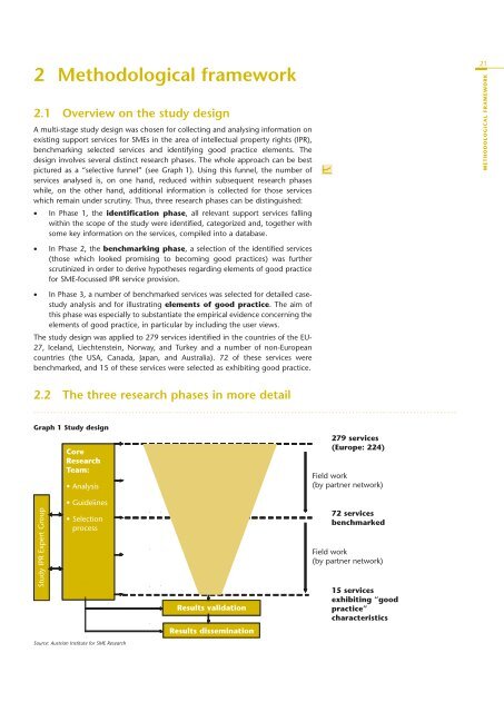 Benchmarking National - PRO INNO Europe