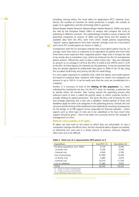 Benchmarking National - PRO INNO Europe