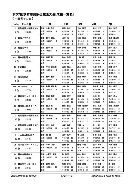 西野育哉 警視庁女性捜査班