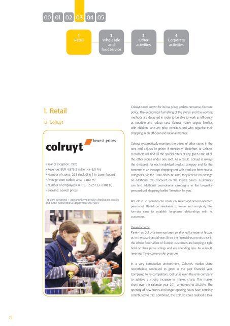 Activities (1,3 MB) - Colruyt Group