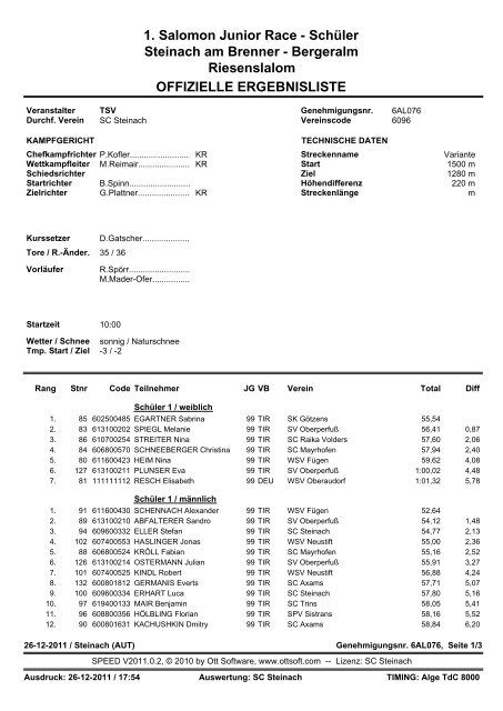 1. Salomon Junior Race - Schüler Steinach am ... - SC Steinach