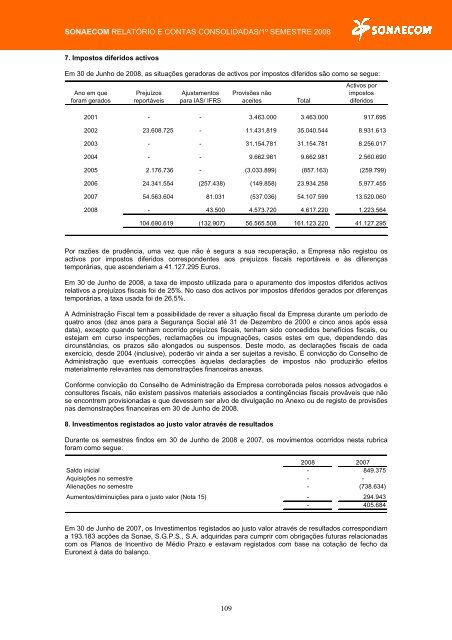 SONAECOM - SGPS, SA publica Relatório e Contas relativo - CMVM