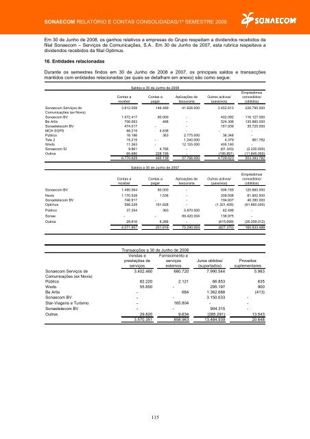 SONAECOM - SGPS, SA publica Relatório e Contas relativo - CMVM