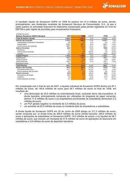 SONAECOM - SGPS, SA publica Relatório e Contas relativo - CMVM