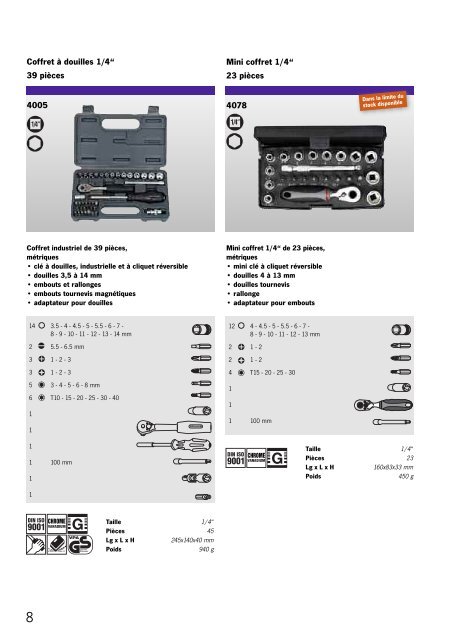 Outils professionnels - Projahn