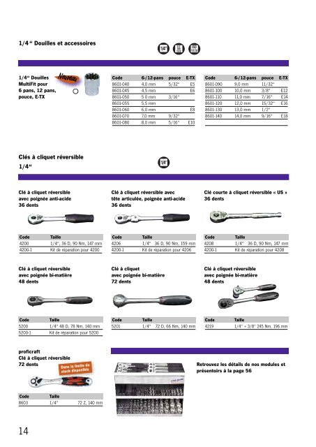 Outils professionnels - Projahn