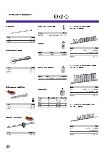 Outils professionnels - Projahn