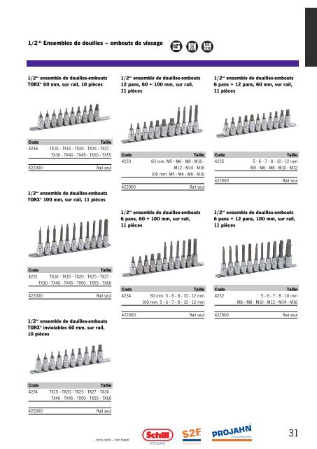 Outils professionnels - Projahn