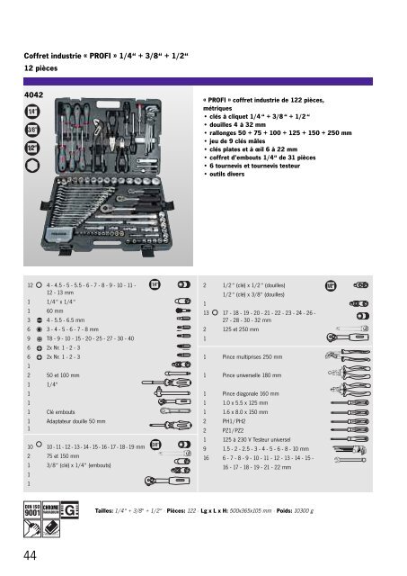 Outils professionnels - Projahn