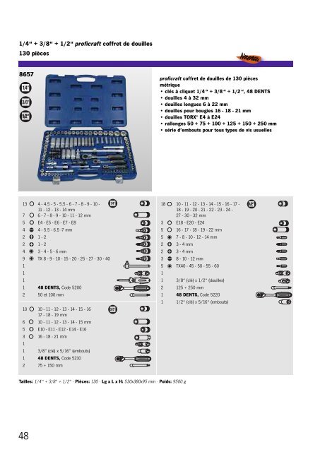 Outils professionnels - Projahn