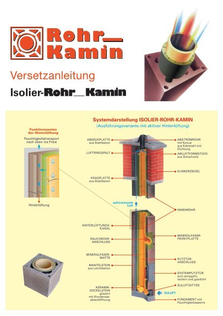 Versetzanleitung für Isolier - Kamin- und Betonwerk Rohr