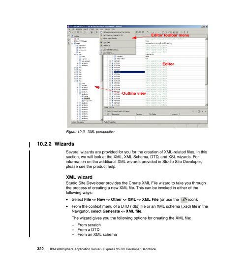 WebSphere Application Server - IBM Redbooks