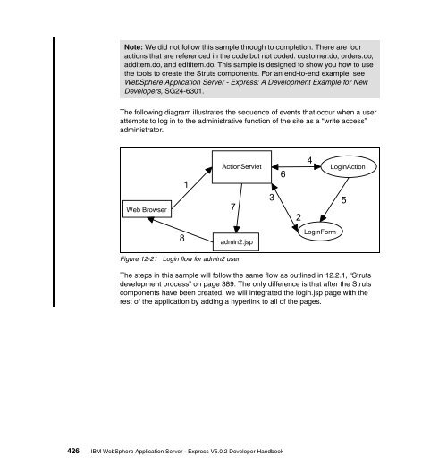 WebSphere Application Server - IBM Redbooks