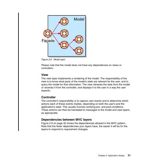 WebSphere Application Server - IBM Redbooks