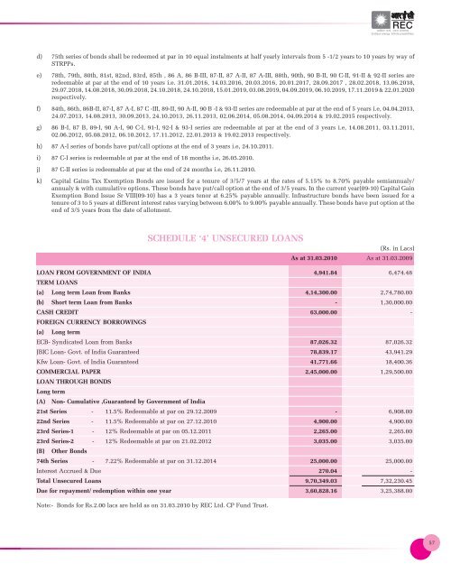 REC- 1-51.p65 - Rural Electrification Corporation Ltd.