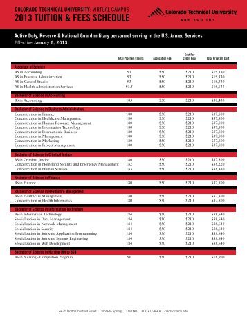 Colorado technical university - CTU Online Virtual Campus