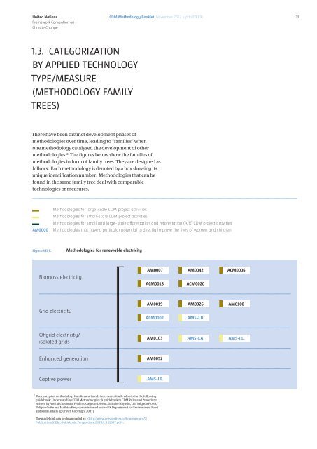 CDM Methodology Booklet - CDM - United Nations Framework ...