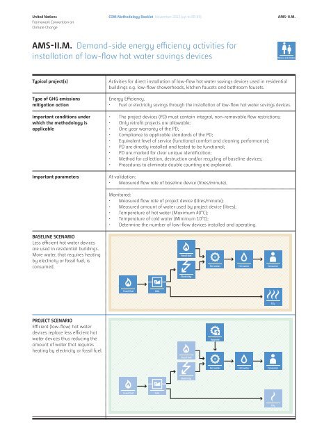 CDM Methodology Booklet - CDM - United Nations Framework ...