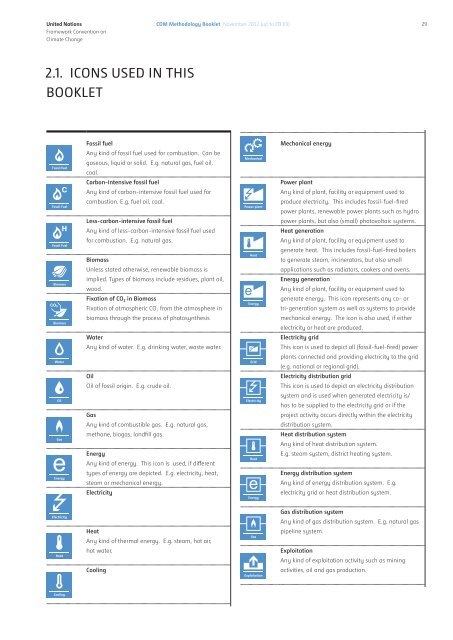 CDM Methodology Booklet - CDM - United Nations Framework ...