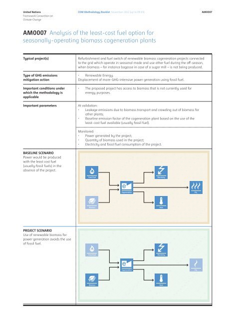 CDM Methodology Booklet - CDM - United Nations Framework ...