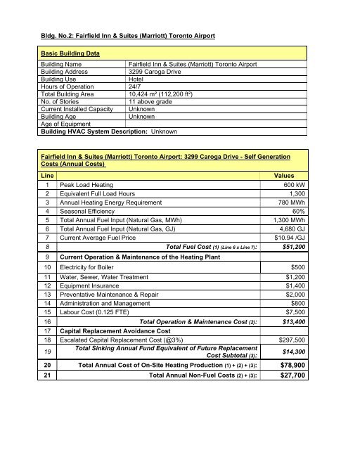 Project Green District Energy Feasibility Study - Partners in Project ...