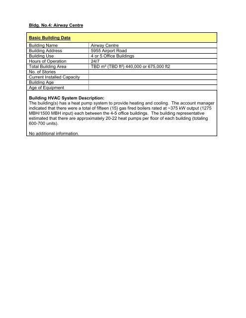 Project Green District Energy Feasibility Study - Partners in Project ...