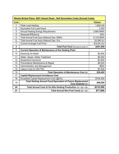 Project Green District Energy Feasibility Study - Partners in Project ...