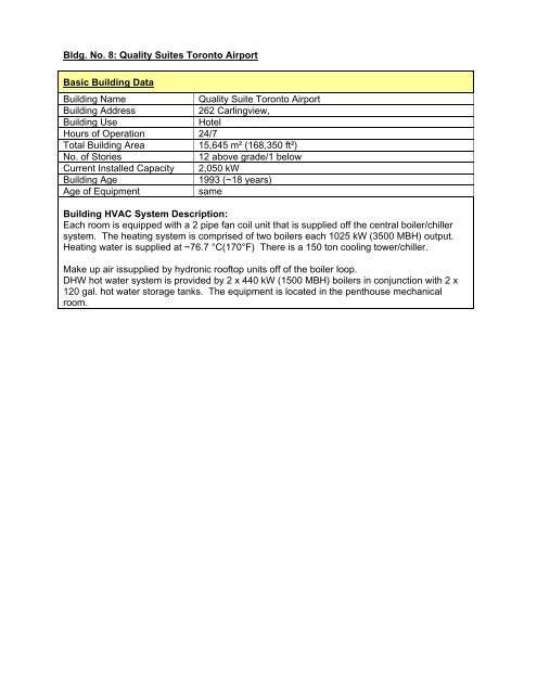 Project Green District Energy Feasibility Study - Partners in Project ...