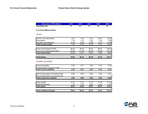 Project Green District Energy Feasibility Study - Partners in Project ...