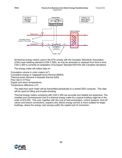 Project Green District Energy Feasibility Study - Partners in Project ...