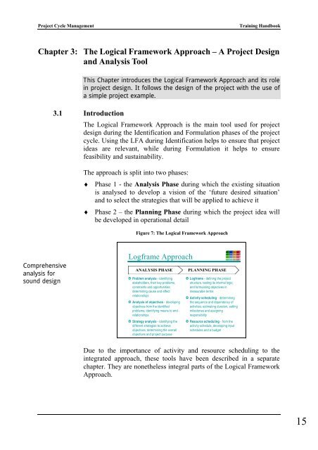 Project Cycle Management Training Handbook - CFCU