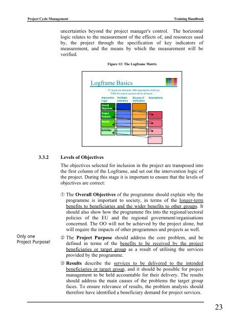 Project Cycle Management Training Handbook - CFCU