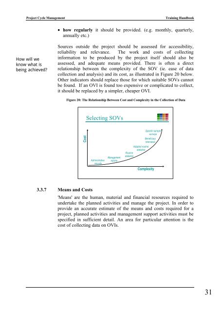 Project Cycle Management Training Handbook - CFCU