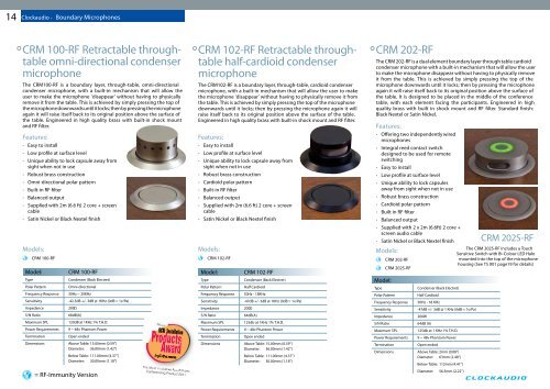CRM 100-RF Retractable through- table omni-directional ... - prodyTel