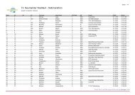 13. Neumarkter Stadtlauf - Halbmarathon - xn--uwebuerlein-o8a.de