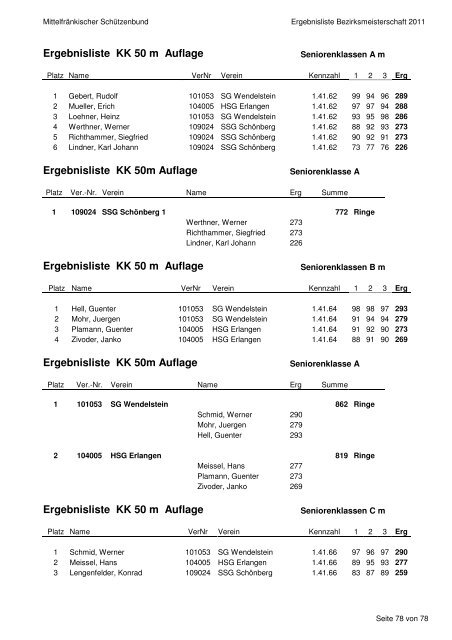 Altdorf - Neumarkt - Beilngries Siegerliste - Einzel ... - Gau ANB