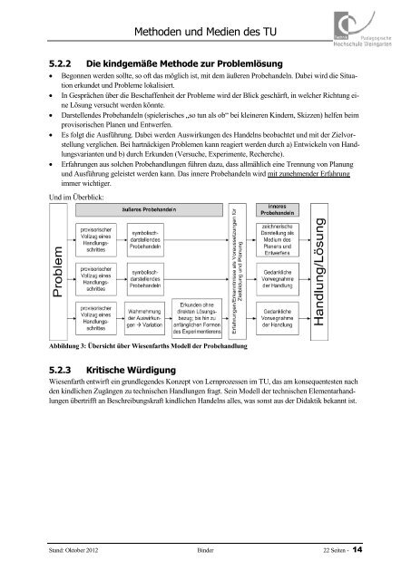 Methoden und Medien - Pädagogische Hochschule Weingarten