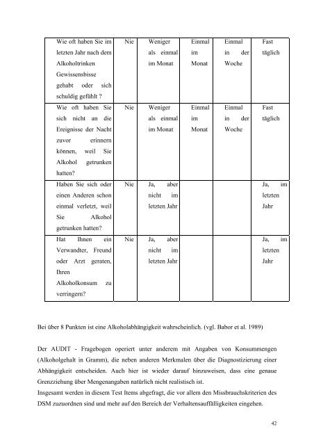 Alkoholismus als biographisches Ereignis am Beispiel chronisch ...