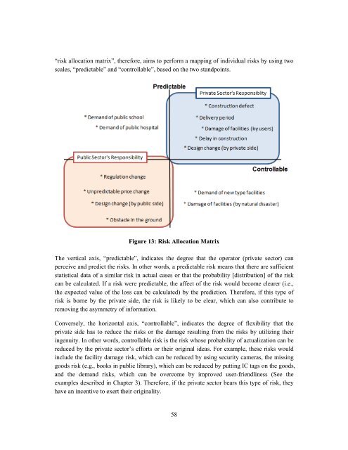 Risk Management and Governance for PFI Project ... - Title Page - MIT