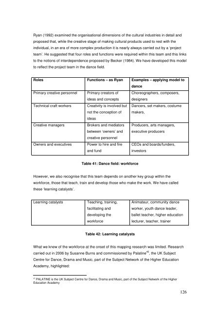 Dance Mapping - Arts Council England