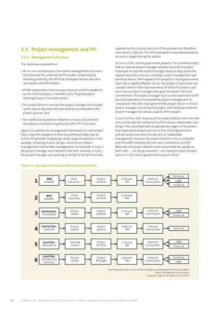 Project management and the private finance initiative